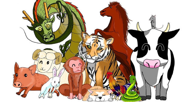 chinese zodiac animal signs personality
